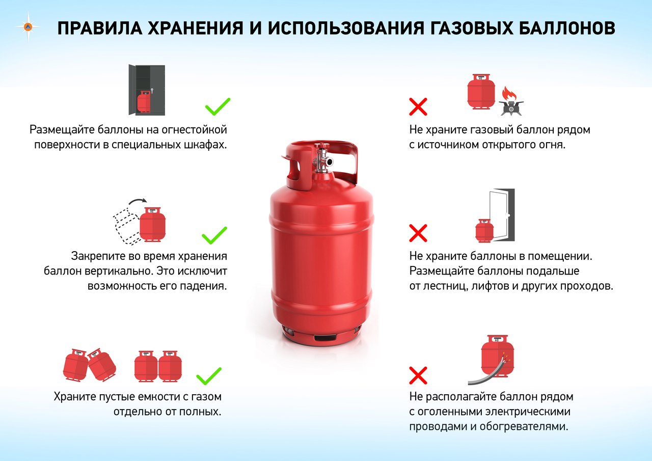 Открыть оригинальное изображение